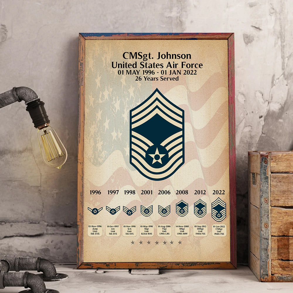Veteran Rank Custom Poster Proudly Served Personalized Gift