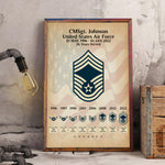 Veteran Rank Custom Poster Proudly Served Personalized Gift