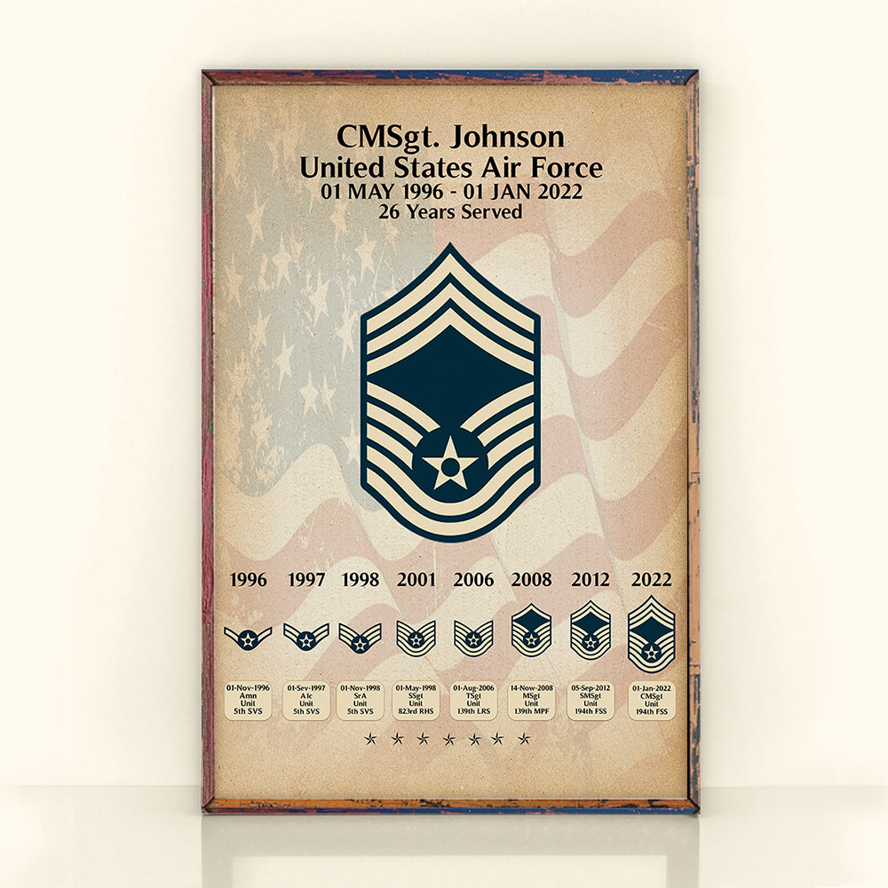 Veteran Rank Custom Poster Proudly Served Personalized Gift