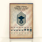 Veteran Rank Custom Poster Proudly Served Personalized Gift
