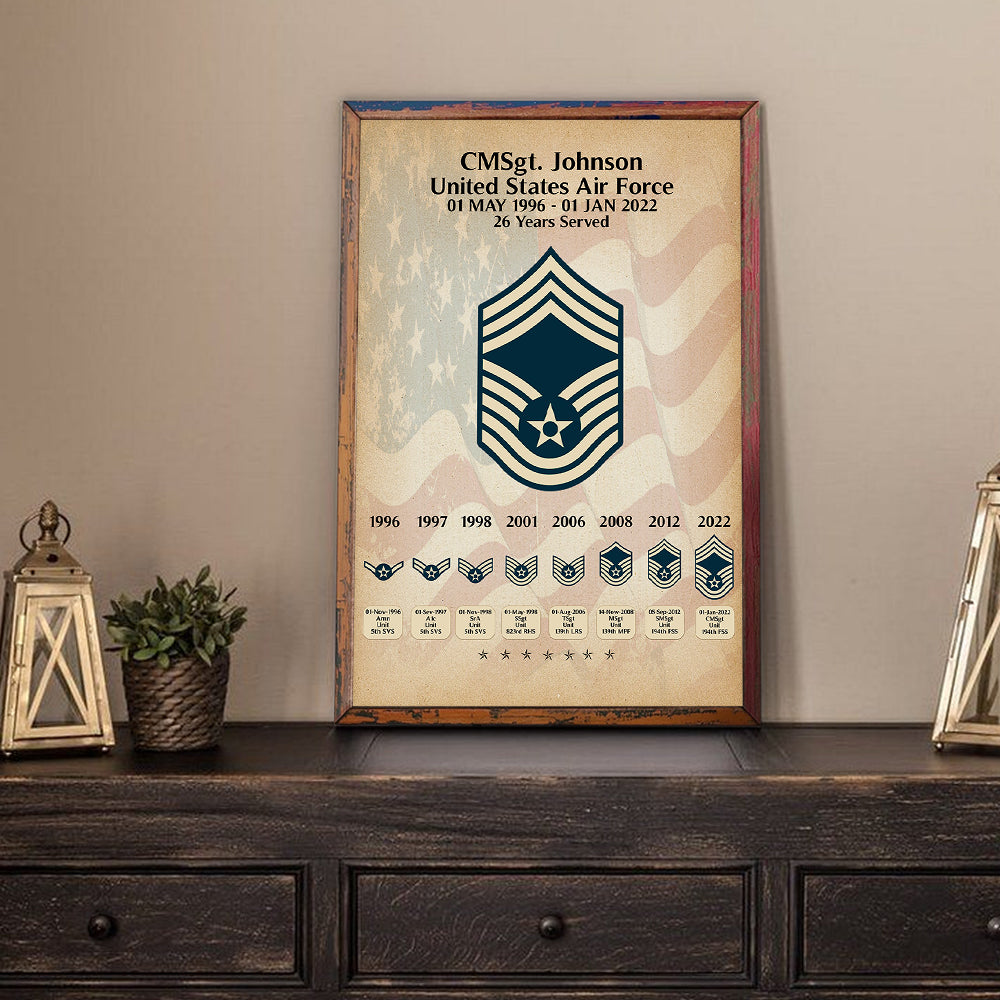 Veteran Rank Custom Poster Proudly Served Personalized Gift