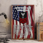 Veteran Custom Poster U.S Military World Tour Personalized Gift