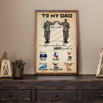 To My Veteran Dad Custom Poster Home Is Where The Army Sends Us Personalized Gift
