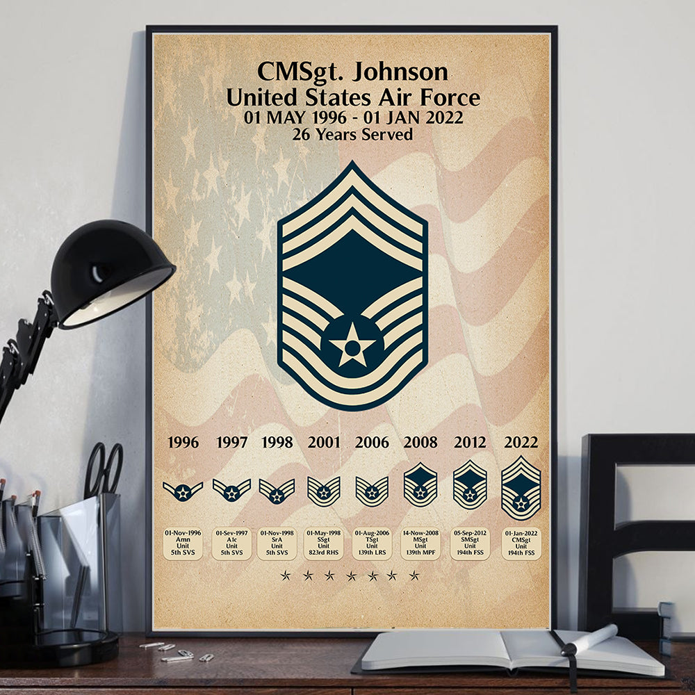 Veteran Rank Custom Poster Proudly Served Personalized Gift