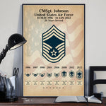 Veteran Rank Custom Poster Proudly Served Personalized Gift