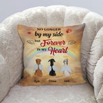Dog Custom Pillow No Longer By My Side But Forever In My Heart Personalized Gift - PERSONAL84