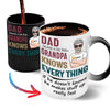Grandpa Custom Color Changing Mug Grandpa Knows Everything Personalized Gift