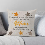 Mom Custom Pillow If We Had A Star Personalized Mother's Day Gift Idea - PERSONAL84