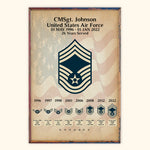 Veteran Rank Custom Poster Proudly Served Personalized Gift