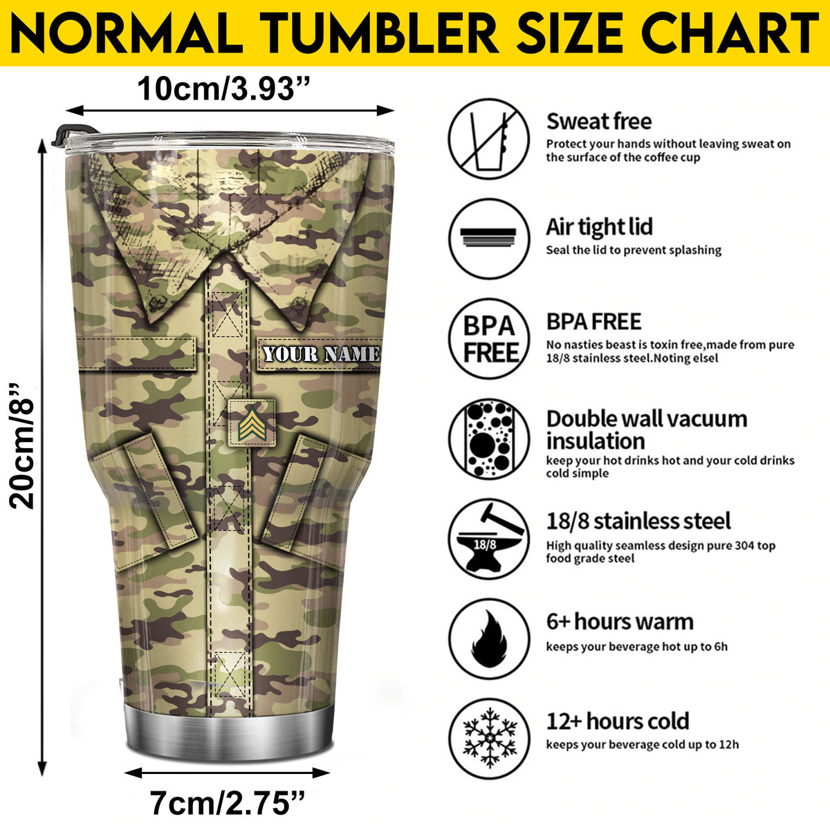 Veteran Uniform Tumbler Veteran Nutrition Facts Camouflage Tumbler Personalized Military Gift