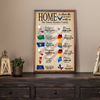 Veteran Custom Personalized Gift Home Is Where The Air Force Sends Us