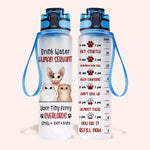 Cat Custom Tracker Bottle Drink Water Human Servant Personalized Gift