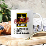 Veteran Custom Mug My Time In Uniform is Over But Being A Veteran Never Ends Personalized Gift