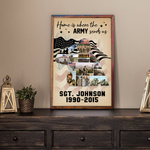 U.S Veteran Custom Poster Home Is Where The Military Sends Us Personalized Gift
