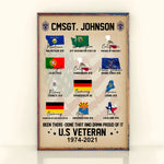 Veteran Custom Poster Been There Done That And Damn Proud Of It Personalized Gift