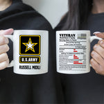 Veteran Custom Mug Nutritions Facts Personalized Gift