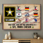 U.S Veteran Custom Poster Been There Done That and Damn Proud Of It Personalized Gift