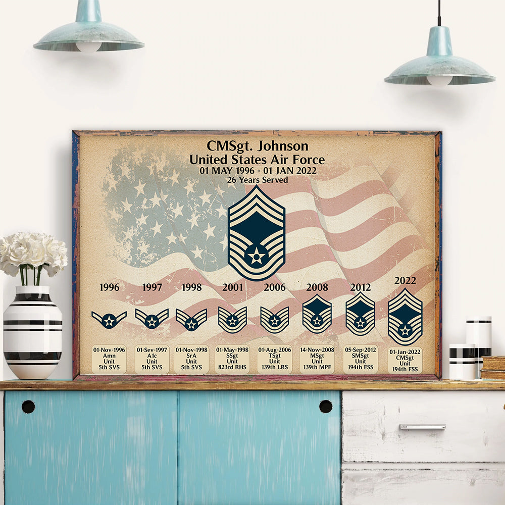 Veteran Rank Custom Poster Proudly Served Personalized Gift