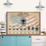 Veteran Rank Custom Poster Proudly Served Personalized Gift