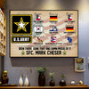 U.S Veteran Custom Poster Been There Done That and Damn Proud Of It Personalized Gift