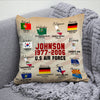 Veteran Custom Pillow Been There-Done That And Damn Proud Of it Personalized Gift