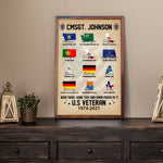 Veteran Custom Poster Been There Done That And Damn Proud Of It Personalized Gift