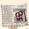 Married Couple Custom Blanket I Cannot Live Without You Never Forget How Special You Are To Me Personalized Anniversary Gift For Her Him