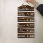 Veteran Custom Wooden Sign Rank Timeline Personalized Gift