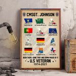 Veteran Custom Poster Been There Done That And Damn Proud Of It Personalized Gift