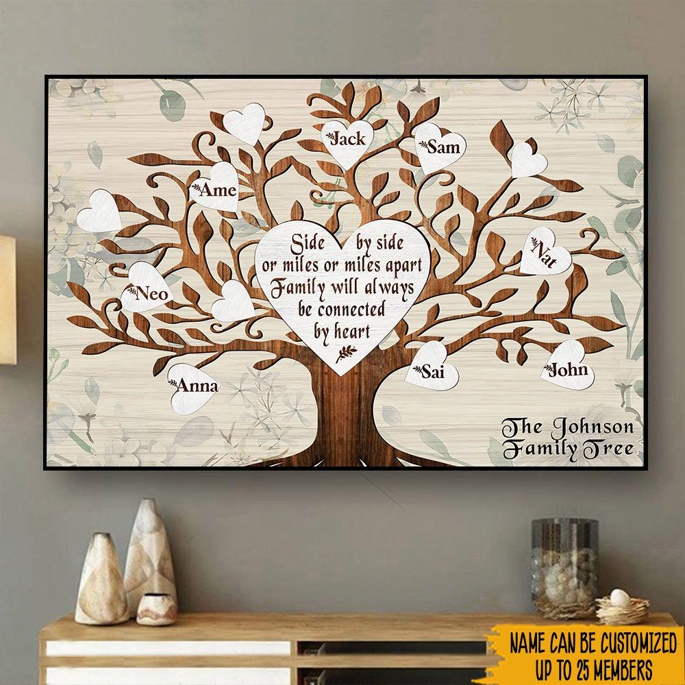 Family Christmas Custom Poster Family Tree Name Personalized Gift - PERSONAL84