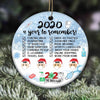 Family Circle Ornament Personalized Name And Skin Tone 2020 A Year To Remember - PERSONAL84
