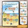 Grandma Custom Poster Grandma&#39;s Favorite Beach Personalized Gift - PERSONAL84