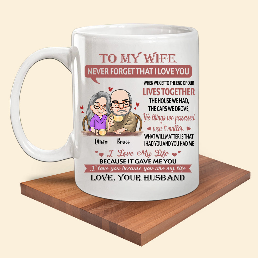 Couple Custom Mug Never Forget That I Love You The Things We Possessed Won't Matter Personalized Gift