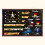 Veteran Custom Poster Military Base and Time Personalized Gift