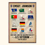 Veteran Custom Poster Been There Done That And Damn Proud Of It Personalized Gift