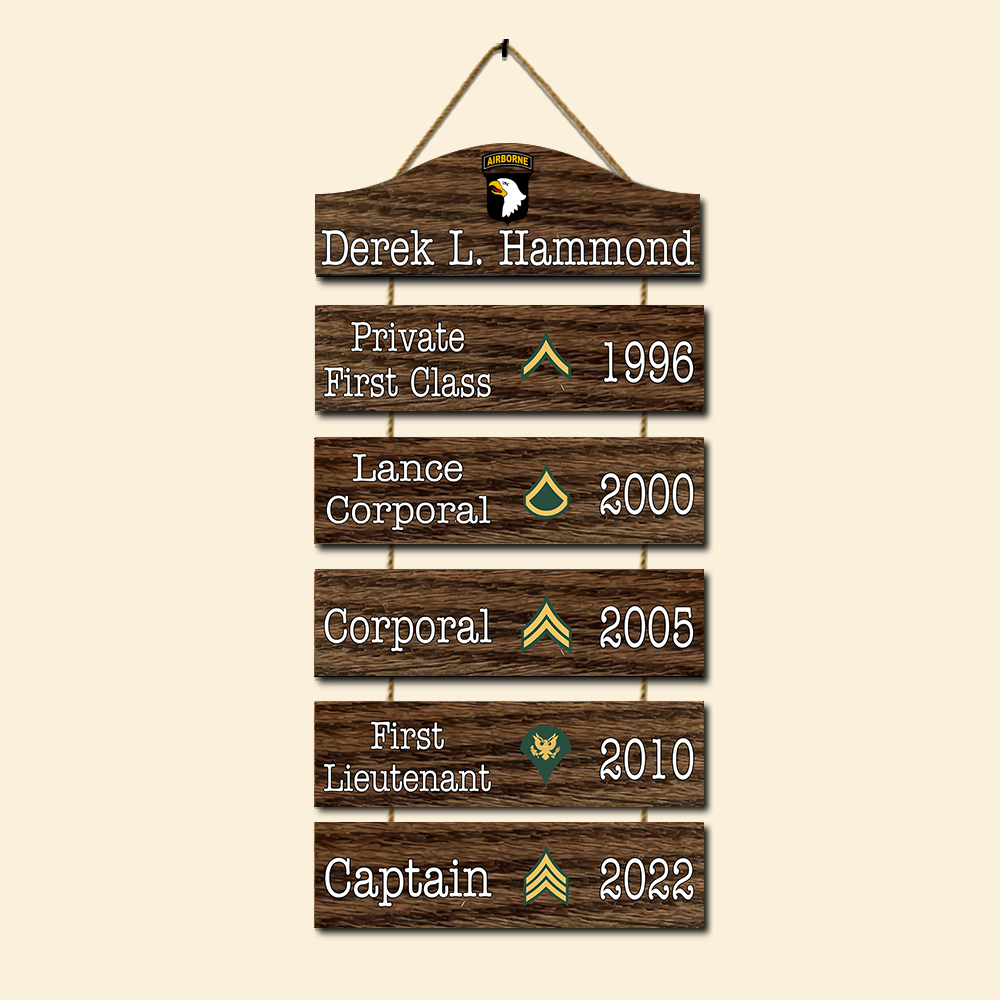 Veteran Custom Wooden Sign Rank Timeline Personalized Gift