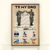 To My Veteran Dad Custom Poster Home Is Where The Army Sends Us Personalized Gift