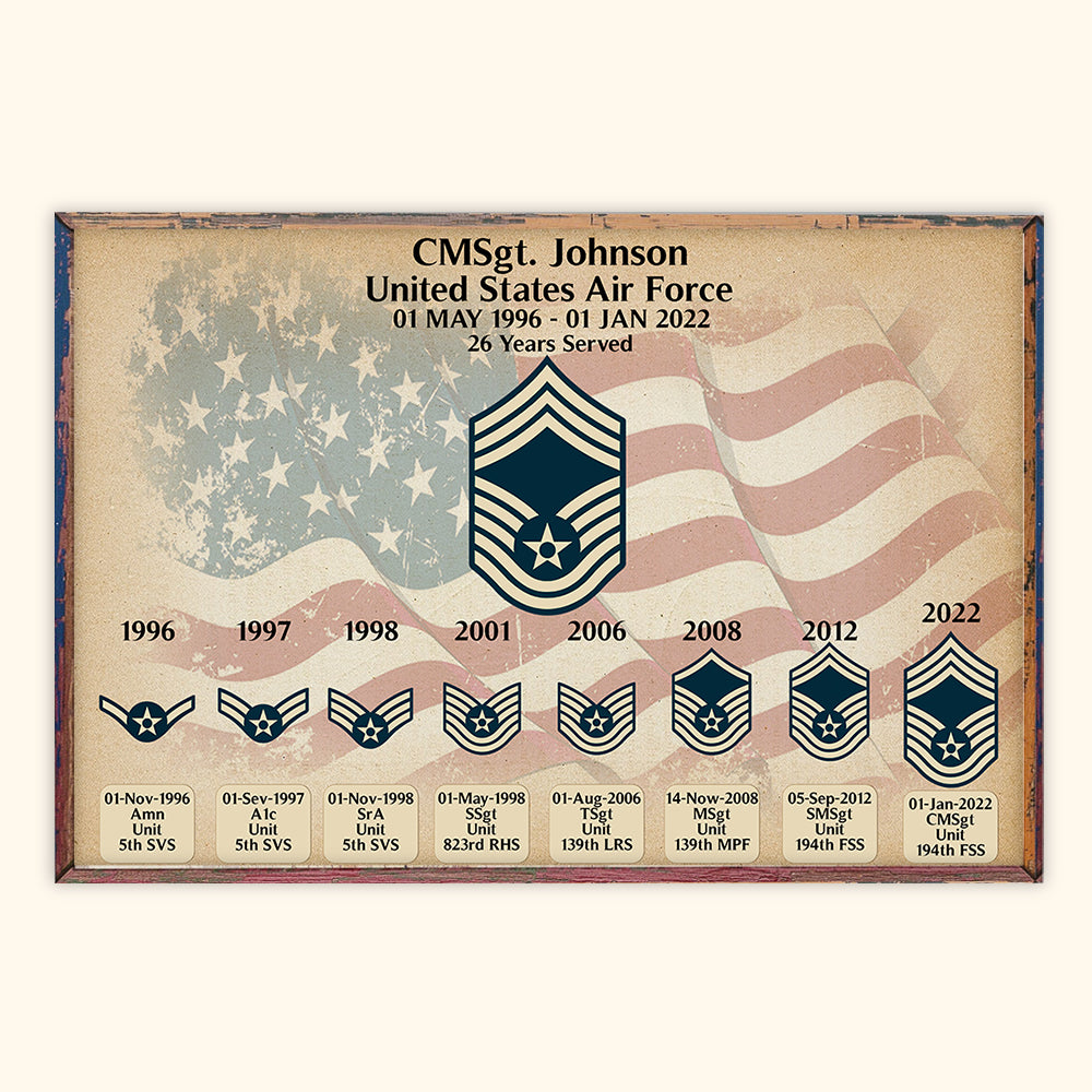 Veteran Rank Custom Poster Proudly Served Personalized Gift