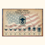 Veteran Rank Custom Poster Proudly Served Personalized Gift