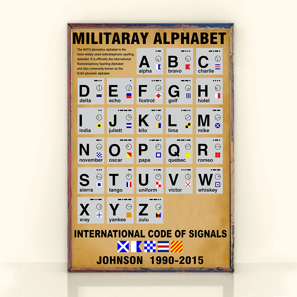 Veteran Custom NATO Alphabet Personalized Gift