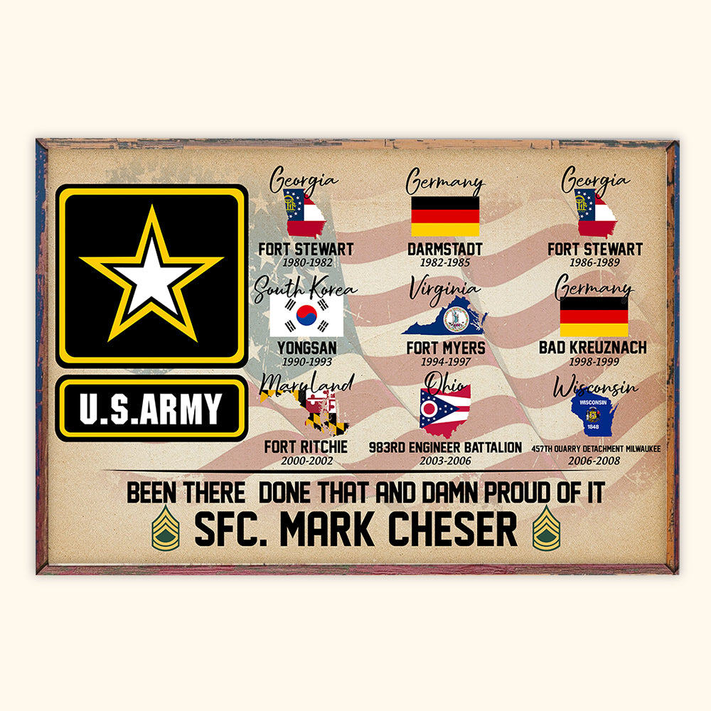 U.S Veteran Custom Poster Been There Done That and Damn Proud Of It Personalized Gift